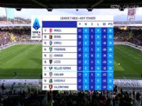 ��� ������ŵ��vs���� (³����) 20240303